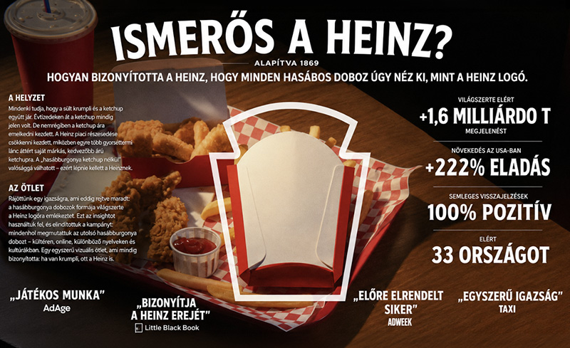 A Heinz bebizonyította